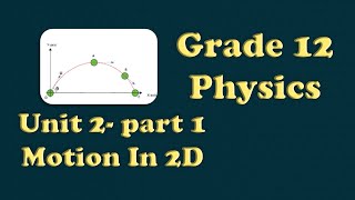 Grade 12 Physics Unit 2 Motion in Two Dimensions | with Detail Explanation | ተሻሽሎ የቀረበ screenshot 2