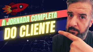 Thumbnail do Vídeo