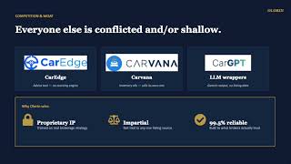 Olorin Pitchdeck | 'End to end workflow software for auto brokers, agents, and concierges.'