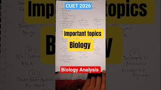 CUET Biology Paper Analysis 11 may to 15 may🎯#cuet #biology #cuetbiology #paperanalysis #cuet2026