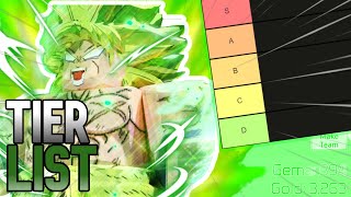 Create a TIERLIST DOS PERSONAGENS LENDÁRIOS DO ANIME MANIA Tier List -  TierMaker