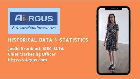 Ai-RGUS - Historical Data and Statistics