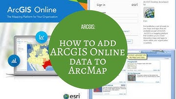 How to add ARCGIS Online data to ArcMap