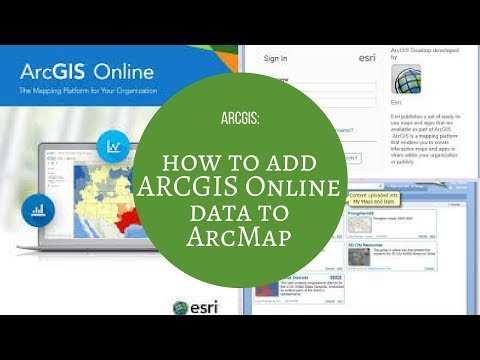 How to add ARCGIS Online data to ArcMap