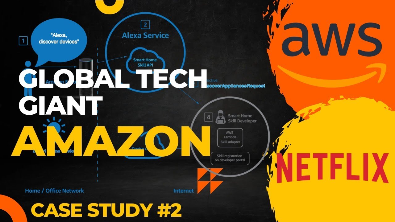 Case Study 2 | Amazon | Global Tech Giant | Pankaj Prajapati - YouTube