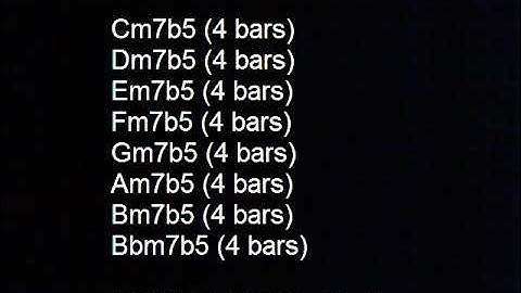 Modulating Locrian - DP