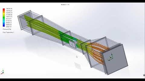 Virtual Wind tunnel analysis