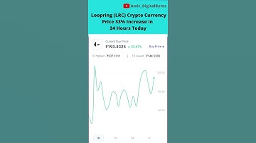 Loopring 🤑🤑LRC Crypto Currency Price 33% Increased Today in 24 Hours #lrc #loopring #cryptocurrency