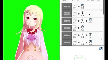 "Wakaru" Vtuber software test(no sound)