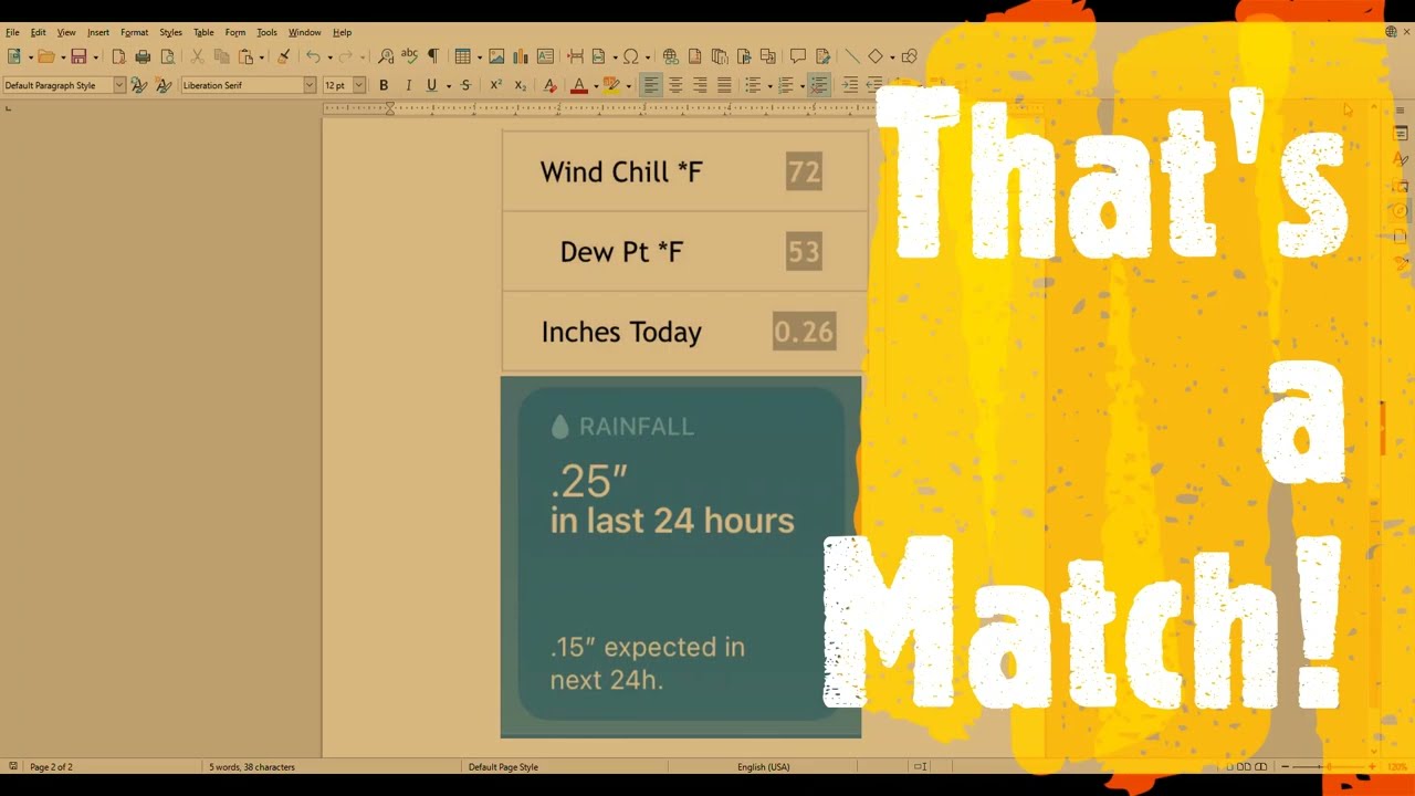 Tipping Bucket Correlation for the WIN!