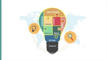 The Best Sitecore Ecommerce Experience Ever