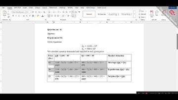 ECO402 Assignment No 01 Solution 2025  Solution || BY VU ASSIGNMENT ||