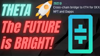 The Future Is Bright For Theta - Theta Big News - Theta Price Prediction 2021 - Theta Crypto