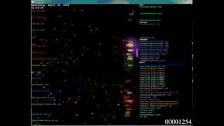Visualize Server Traffic