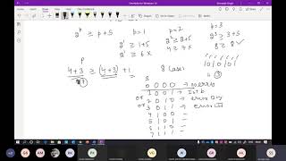 W7G2L2  Hamming Code