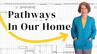 Planning Pathways & Areas for Movement – Room Layout for Home Interior Design Space Planning