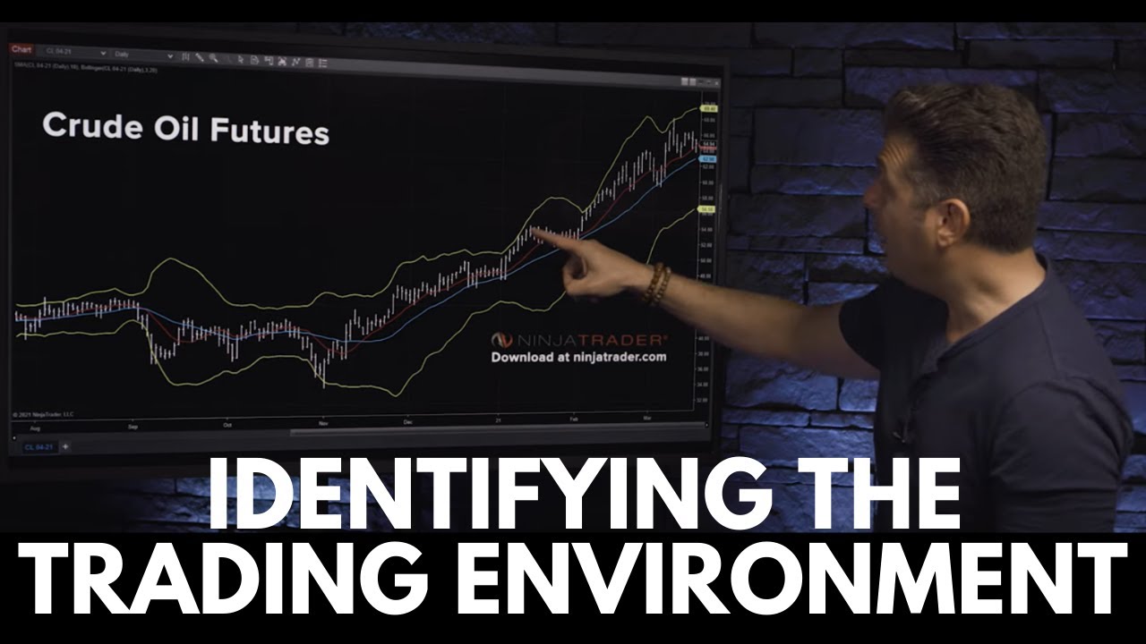 Identifying The Trading Environment - 