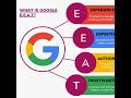Cẩm nang Thuật toán Google và Chiến lược SEO 2026