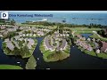 Bungalowpark Noord-Holland
