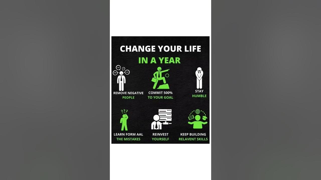 Change you life in a year youtube
