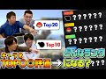 全キャラに「Top〇〇」という称号を付けると、最後どのようなキャラランクになるのか【前編】