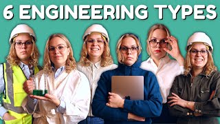 Which Type of Engineering Should You Choose?