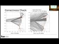Lucie Smetanová – Investigation of Point Merge Utilization Worldwide Using Opensky Network Data
