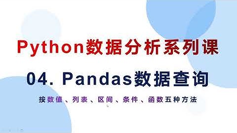 04  Pandas查询数据的5种方法
