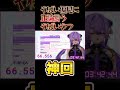 界隈によくいるやばいやつ #vtuber #あおぎり高校 #八十科むじな #切り抜き#shorts