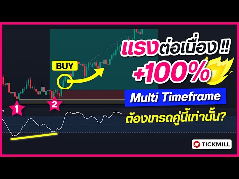 🔴 สร้างพอร์ท Forex +100% แต่ต้องเทรดกับคู่เงินนี้เท่านั้น ?? (พร้อมผล Backtest)