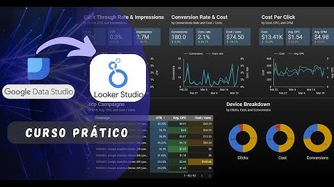 Lição 22 - Estruturando uma Página (Dashboard Básico) e o Recurso Interações de Gráfico - Parte 2
