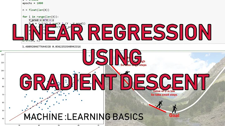 Linear Regression using Gradient Descent in Python - Machine Learning Basics