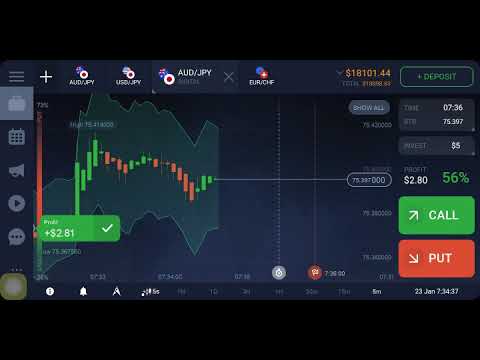Binary options meaning in malayalam