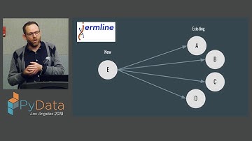 Tim Orme: Simplicity For Scale- Analyzing 15 Million DNA Samples With Python | PyData LA 2019