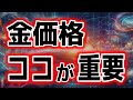 続落のゴールド今後どうなる?|GOLD分析(XAUUSD/金価格)|トレード/金投資/FX