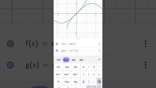 Trigonometric Functions and their Graphs | GeoGebra #aimath #geogebratutorial #geometry #shortvideo