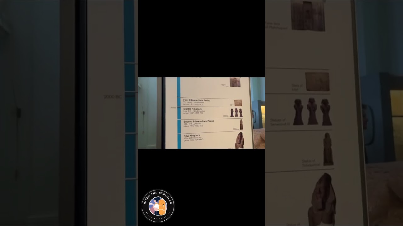 British Museum: Cultural Treasure Trove, London