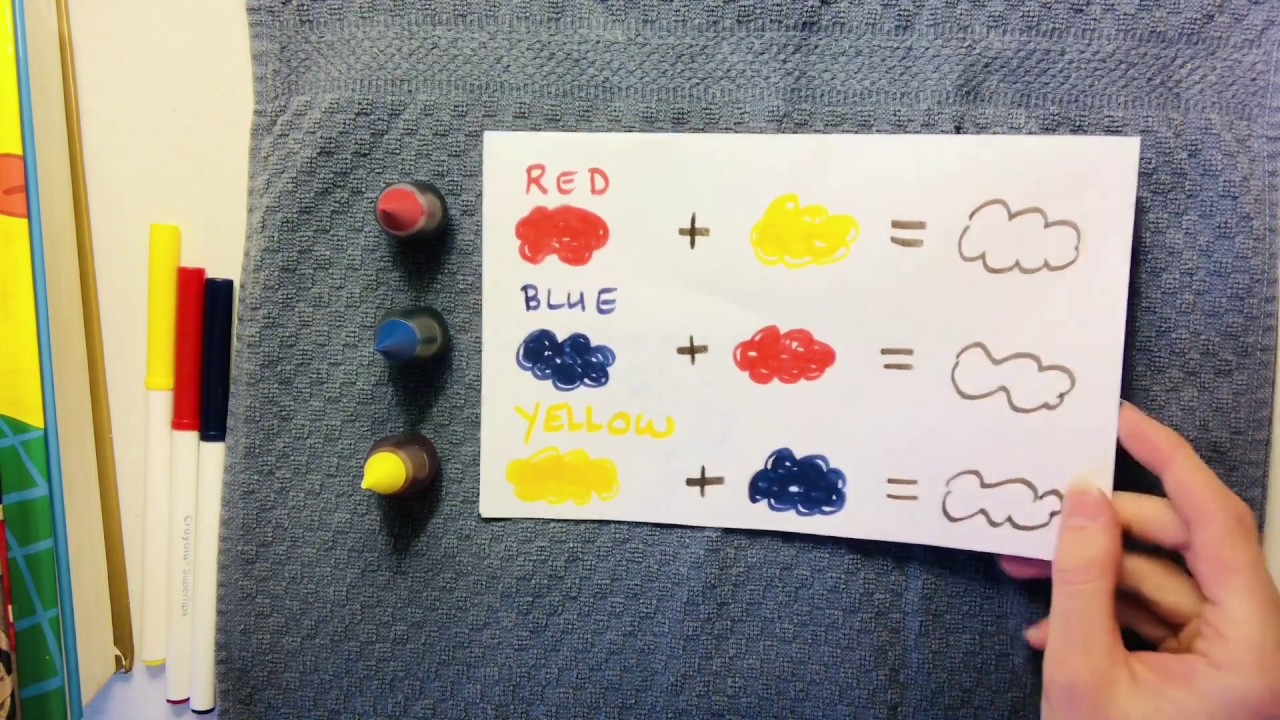 Creating The Secondary Colors - YouTube