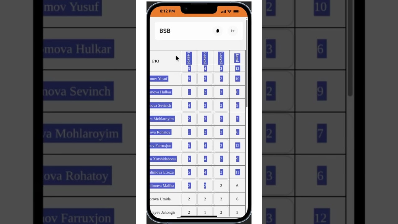 BSB tahlili & CHSB Tahlili | 