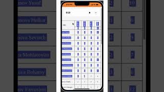 Bsb Tahlili & Chsb Tahlili Sbsbchsb.uz