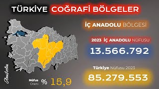 İç Anadolu Bölgesi İlleri ve Nüfusu 2023 Resimi