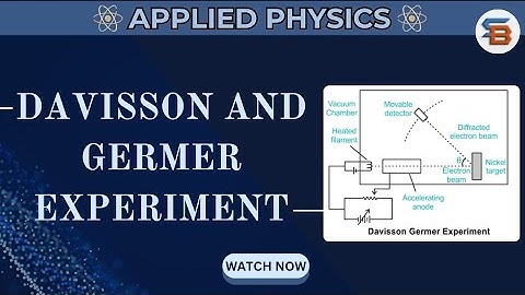 Davission and Germer Experiment II Applied Physics II Quantum Mechanics