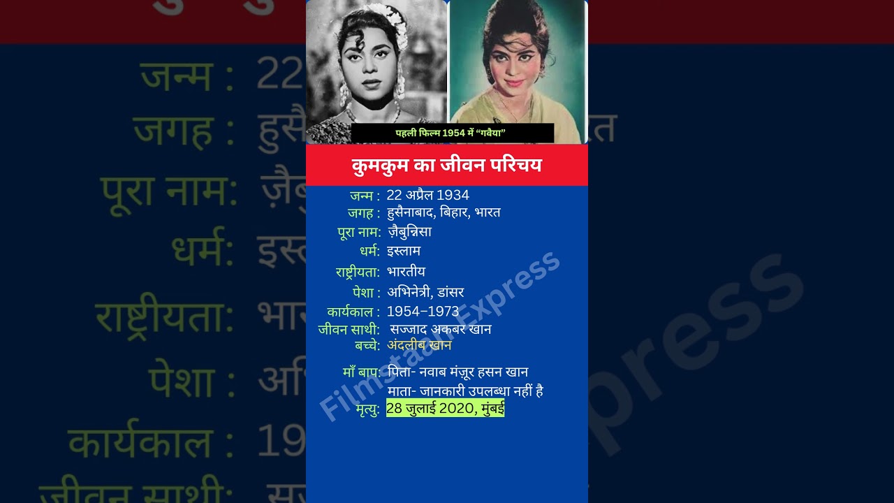 कुमकुम का जीवन परिचय 