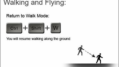 ExitReality - Navigate using your 3D avatar
