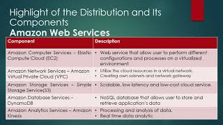 Comparative Study on Cloudera, Amazon Web Services and Intel AI DevCloud Wealth