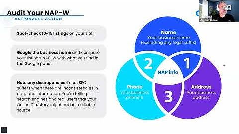 Webinar | Boost Your Directory