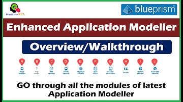 Enhanced Application Modeller Overview Blue Prism RPA