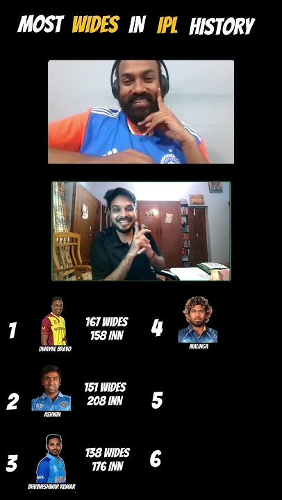 most-wides-in-ipl-history-there-is-only-one-spinner-ipl-cricket