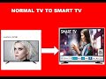 How to install Android u11 board on Tv | Smart TV Service Erode