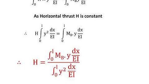 Two hinged arch 1 Dr  Suresh R Parekar